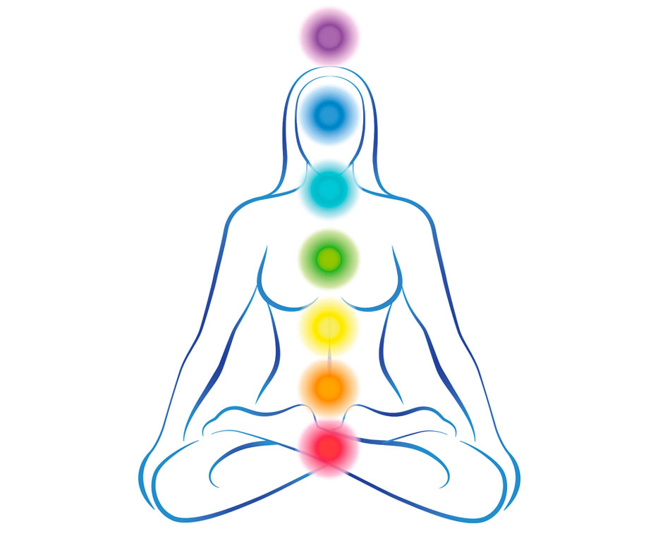 chakras-for-about-page-2